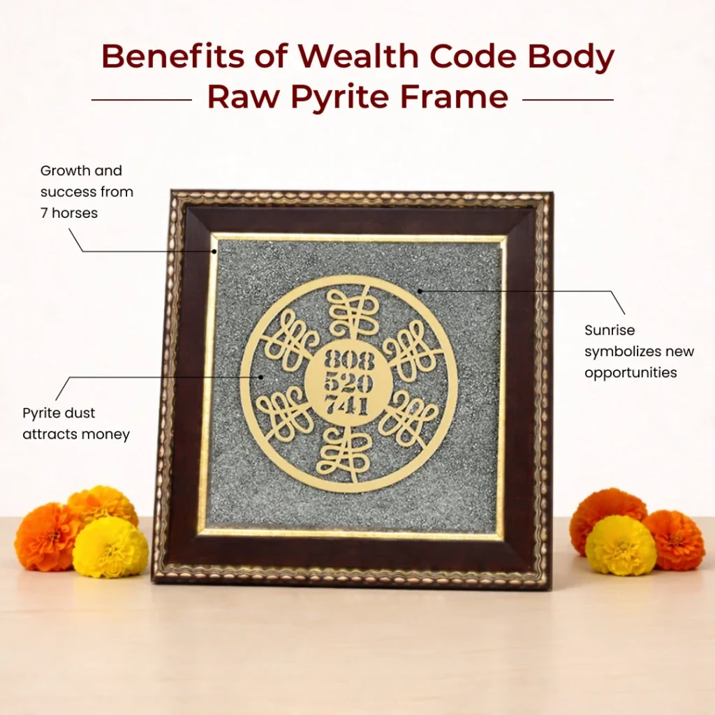 Current image: wealth code pyrite frame